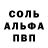 А ПВП крисы CK Kristina Palamariuk